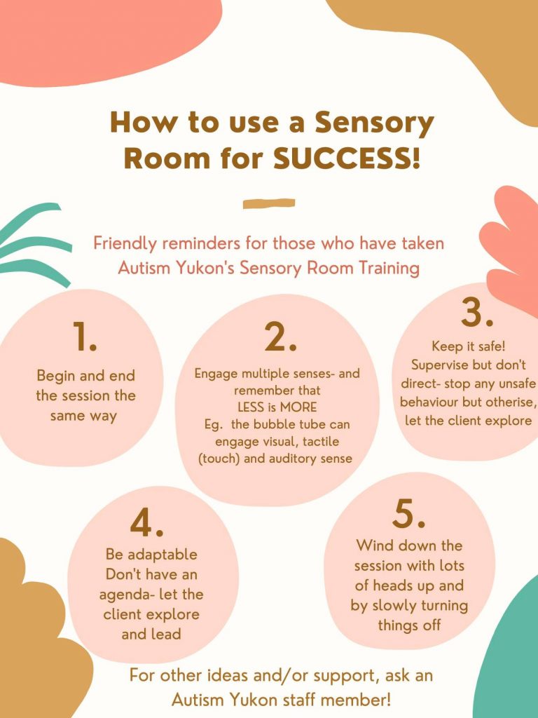 Programs & Resources for Autism - Autism Yukon